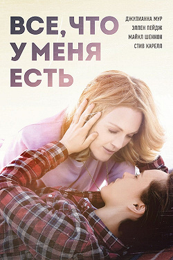 Все, что у меня есть