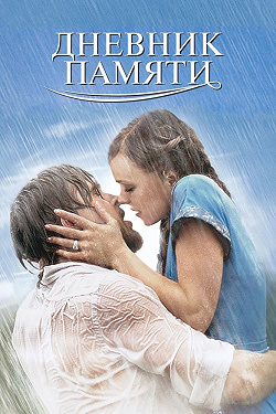 Дневник памяти