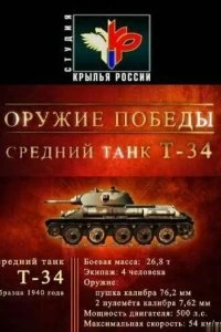Постер Оружие победы (2010)
